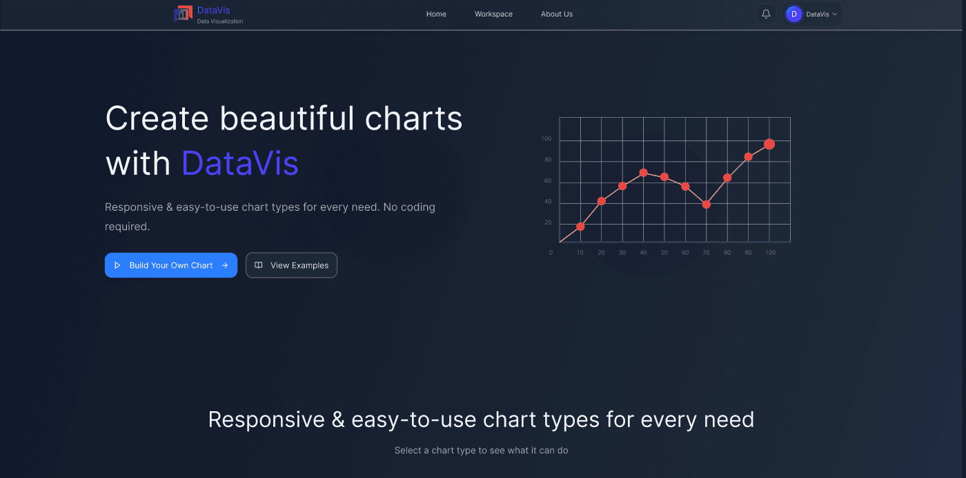 Datavis Safari preview